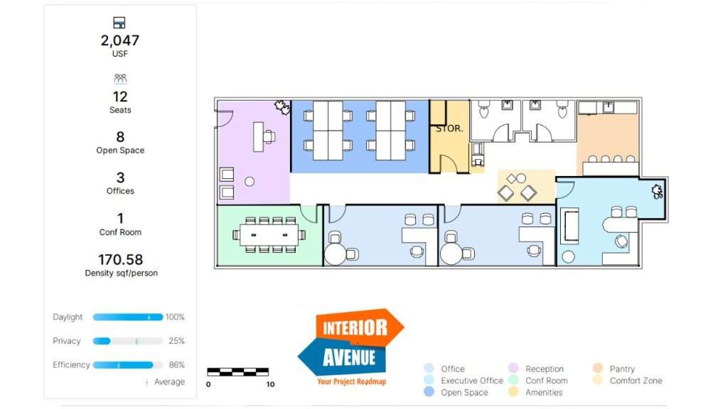 Website Office Furniture Roadmap
