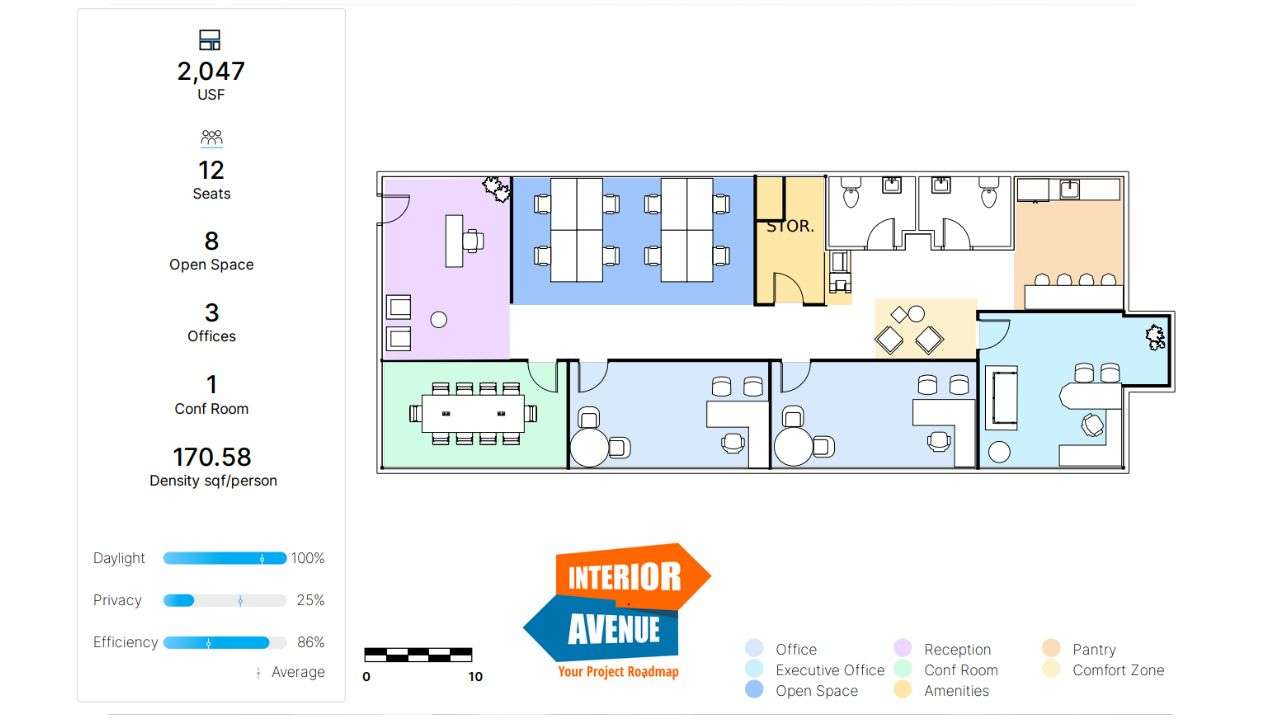 Website Office Furniture Roadmap